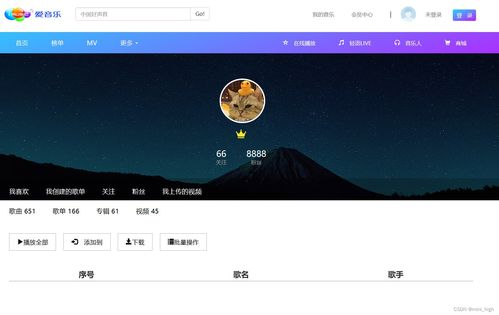 基于springboot的在线音乐网站开发与实现